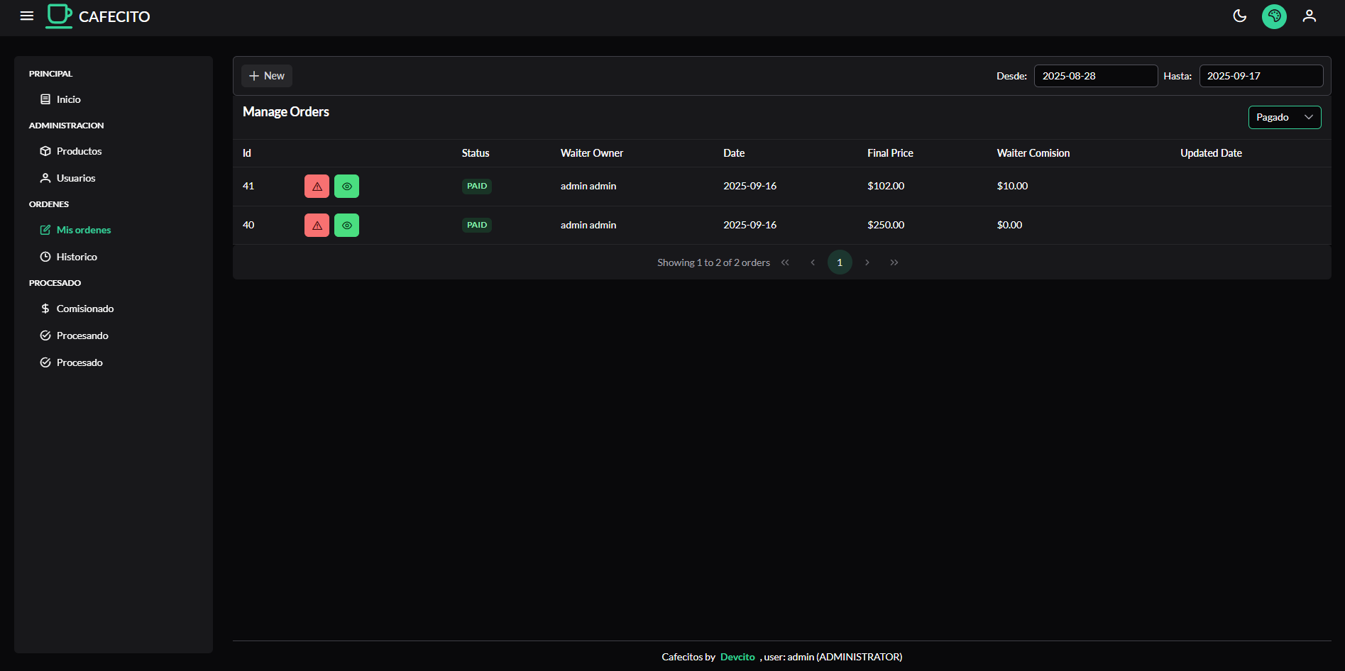 Configuración Flexible